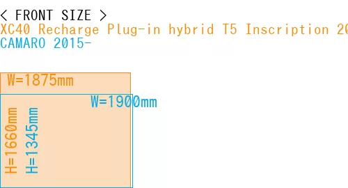#XC40 Recharge Plug-in hybrid T5 Inscription 2018- + CAMARO 2015-
